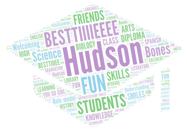 ALL ABOUT MRS. HUDSON word cloud art