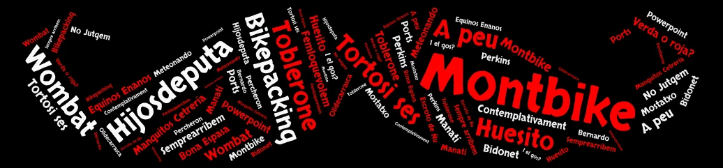 Montbike Bikepacking Adventure word cloud art