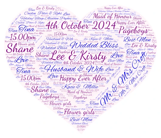 lee kirsty word cloud art