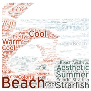 Aesthetic Beach Starfish word cloud art