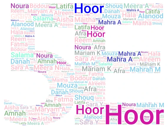 53 word cloud art