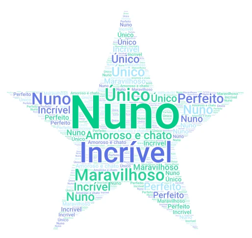 Nuno dia do pai  word cloud art