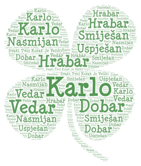 KARLO word cloud art