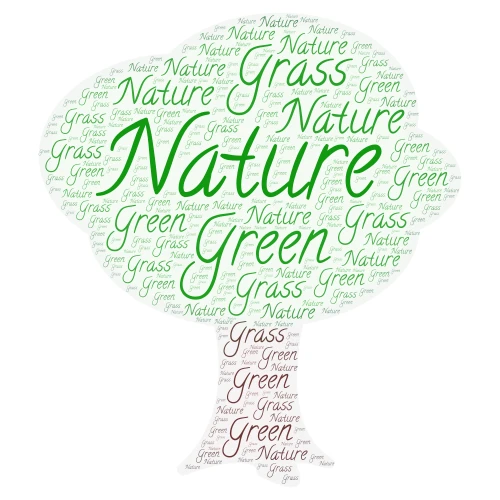 Nature word cloud art