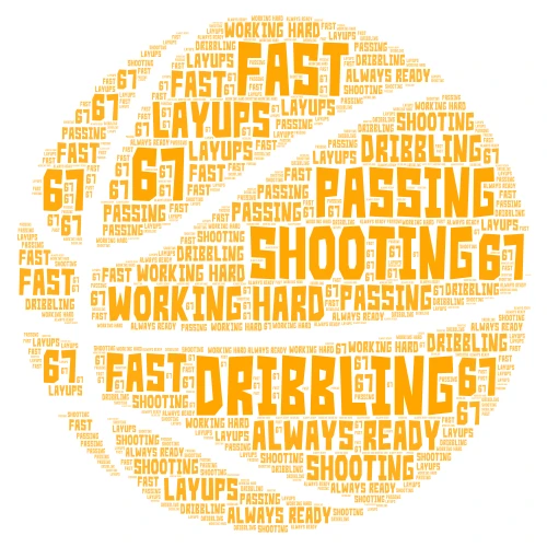 BasketBall word cloud art