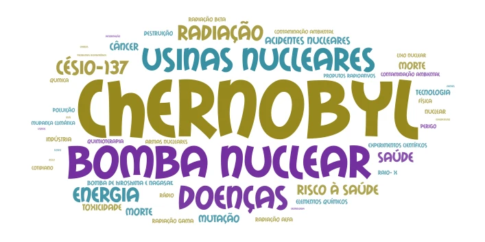 Untitl word cloud art