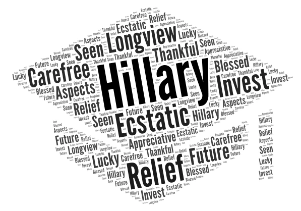 Hillary Achempong word cloud art