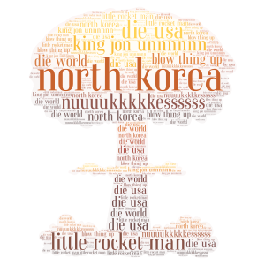 north korea  word cloud art