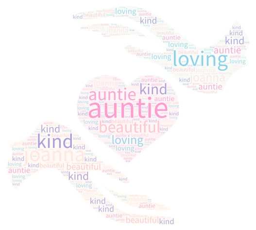 auntie word cloud art