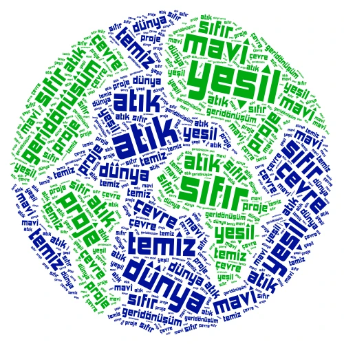 Sıfır Atık word cloud art