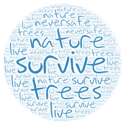 Isurvived word cloud art
