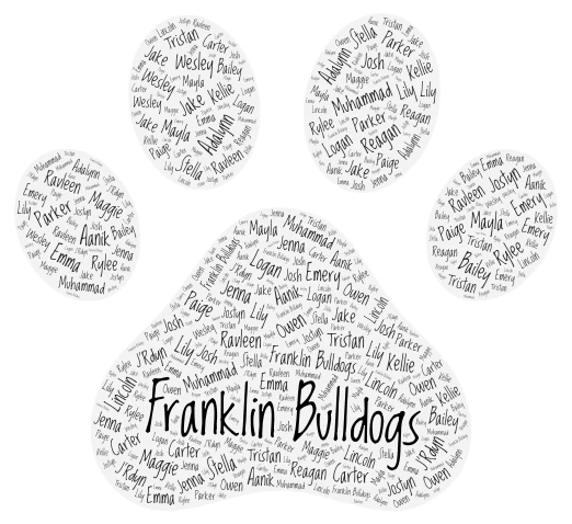 Paw print word cloud art