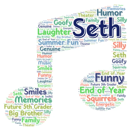 2026 Name Art word cloud art