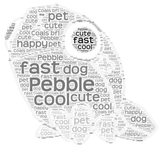 Dandys world pebble word cloud art