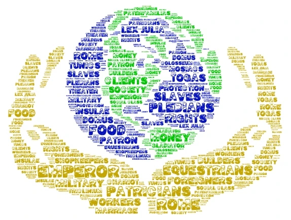 Rome word cloud art