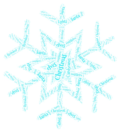 𝔖𝔢𝔠𝔲𝔩𝔞𝔯 ℭ𝔥𝔯𝔦𝔰𝔱𝔪𝔞𝔰 𝔴𝔬𝔯𝔡 𝔞𝔯𝔱 word cloud art