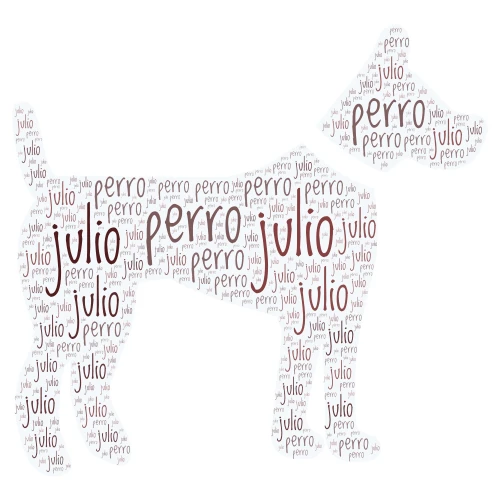 julio word cloud art