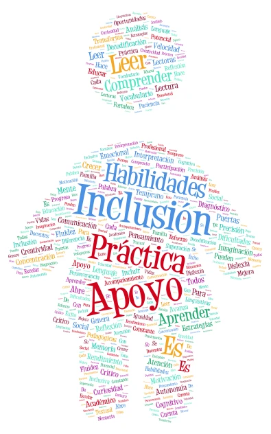 Conciencia Fonológica word cloud art