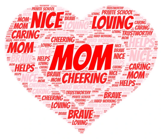 mommy word cloud art