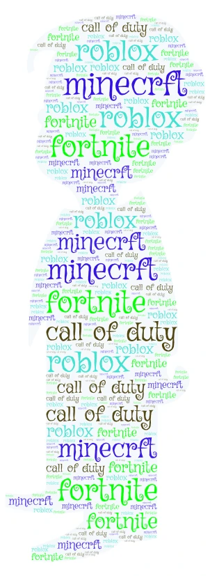tiny boy tiny boy word cloud art