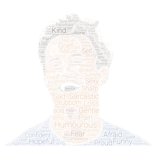 CHANDLER word cloud art