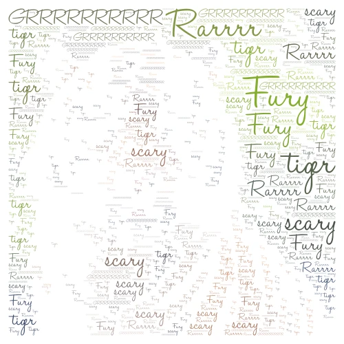 Tiger word cloud art