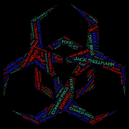 Jack Thellmann, 4B All About Me word cloud art