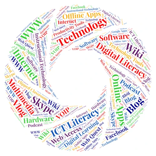 Cloue  word cloud art