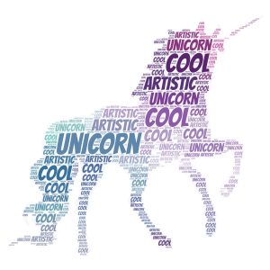 unicorn 2.0 isn't it cool or what word cloud art