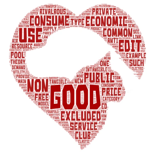 goods word cloud art