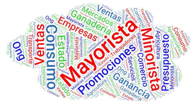 Comercio y Negocios word cloud art