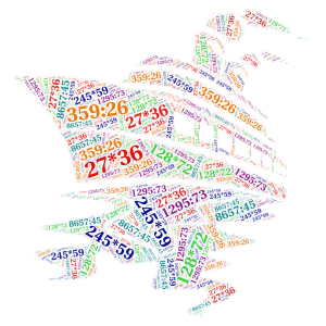 Hajózunk word cloud art