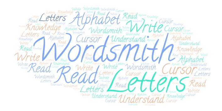 Wordsmith skills word cloud art