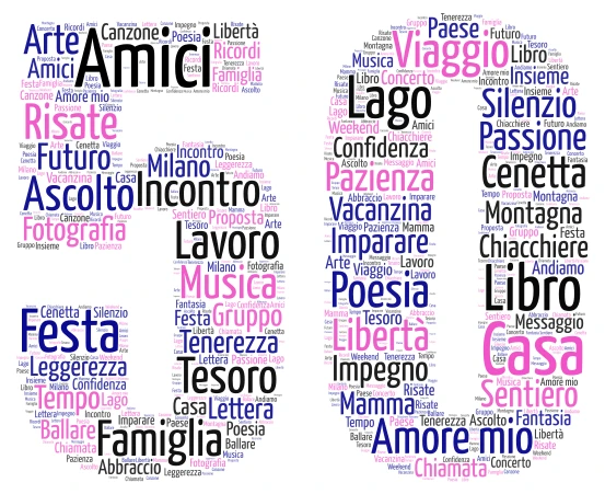 Anniversary 50 word cloud art