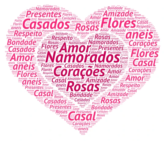 dia dos namorados word cloud art