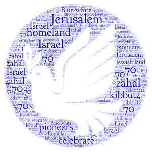 Israel 70 word cloud art