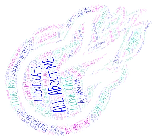 THE FIRE WHITHIN ME word cloud art