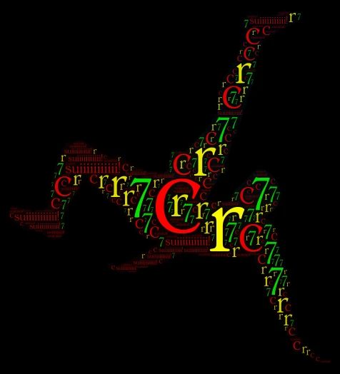 cr7 art word cloud art