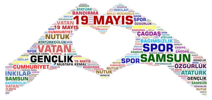 Kalp word cloud art