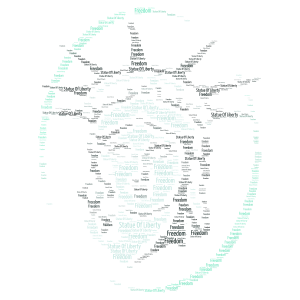 Statue Of Liberty word cloud art