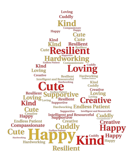Mom Christmas shirt word cloud art