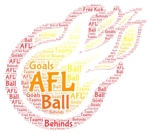 AFL word cloud art