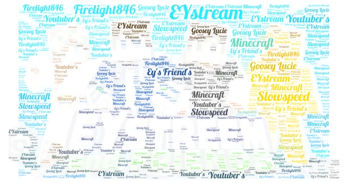 EYstream and friends word cloud art