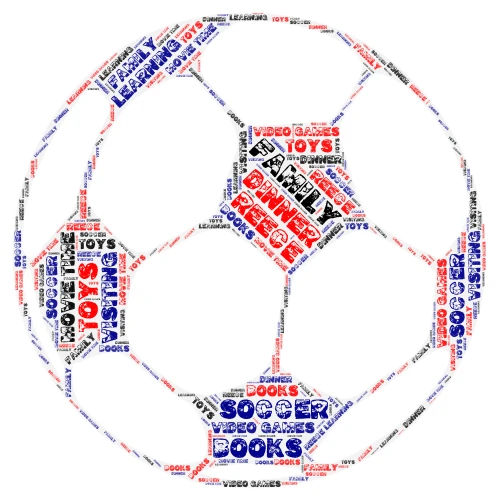 Reece Family word cloud art