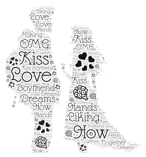Happiness and Love word cloud art
