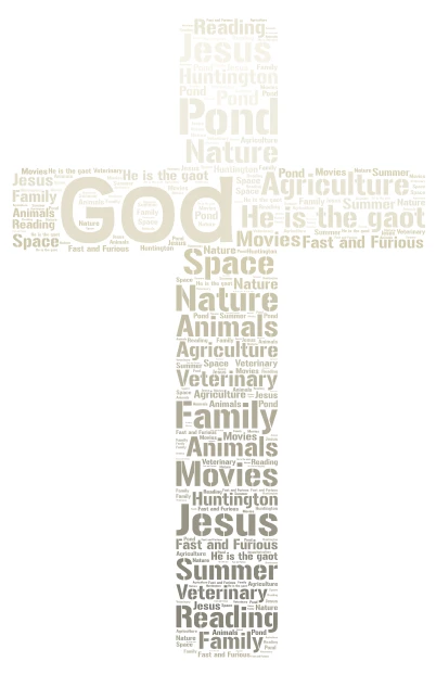 God is da goat word cloud art