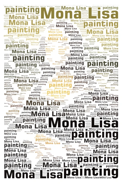 The Mona Lisa word cloud art