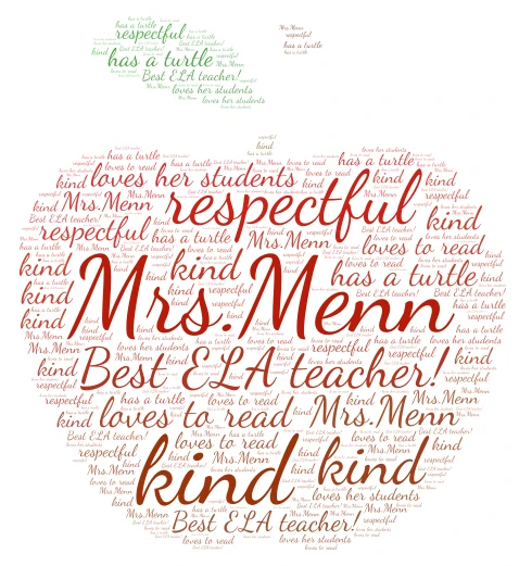Mrs.Menn word cloud art