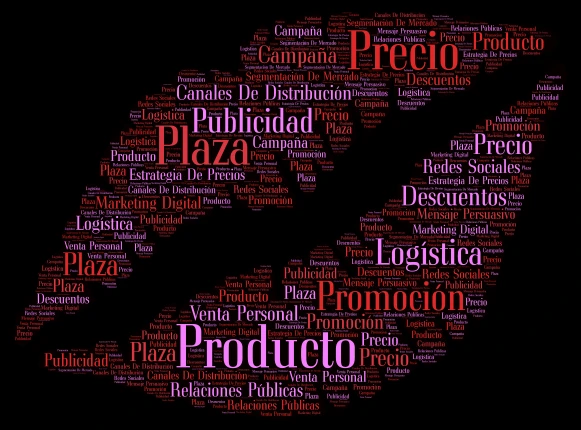Mezcla de mercadotecnia word cloud art