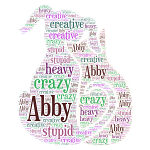 Abby word cloud art